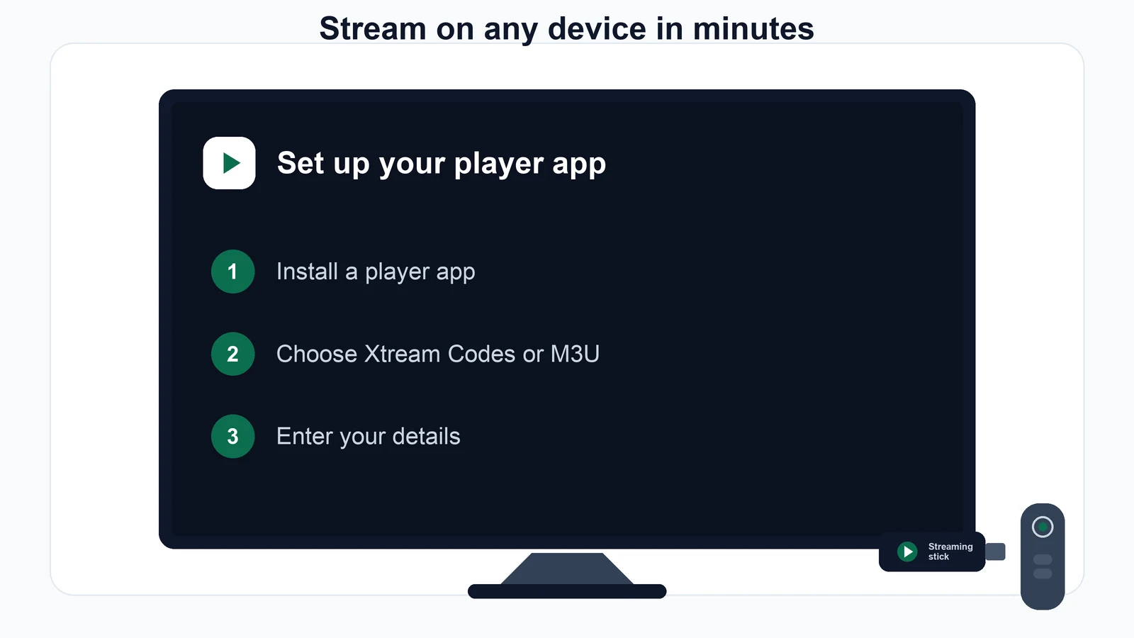 Setting up an IPTV player app on a Fire TV Stick in Ireland