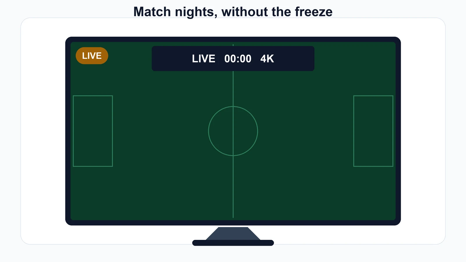 Live GAA and top-flight football streaming in 4K in Ireland